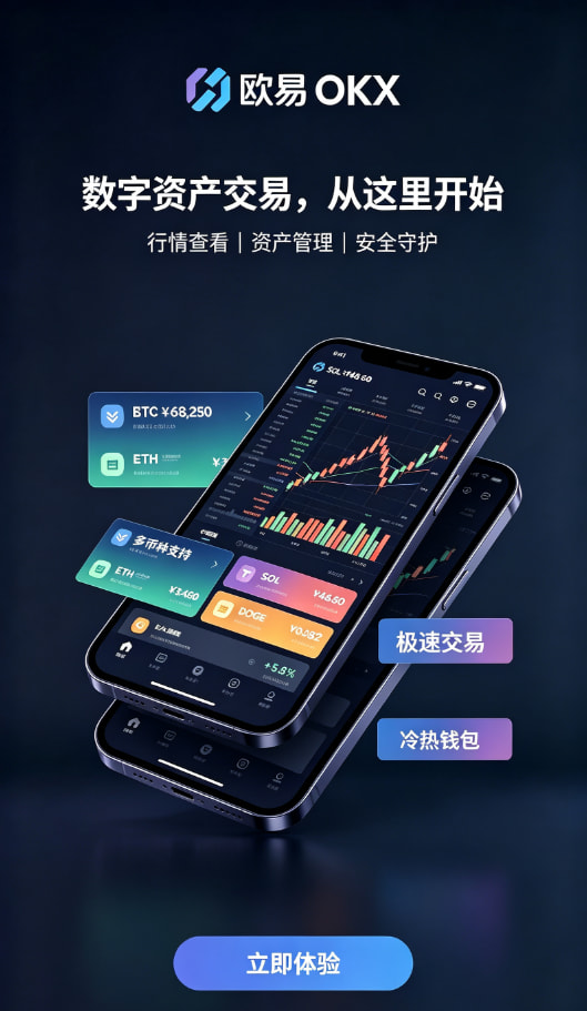 欧交易所平台app操作配图